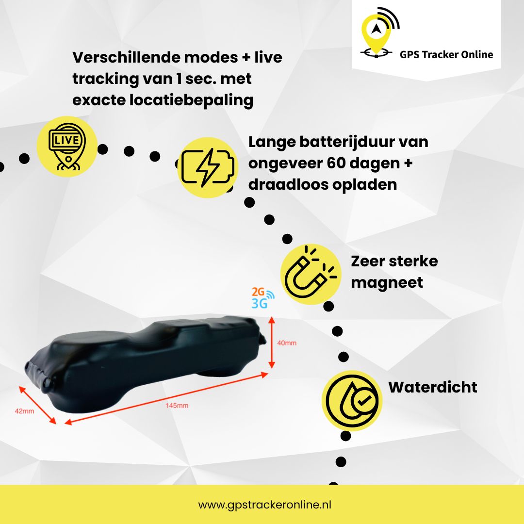 Gps Tracker Magneet Berlin - Pro