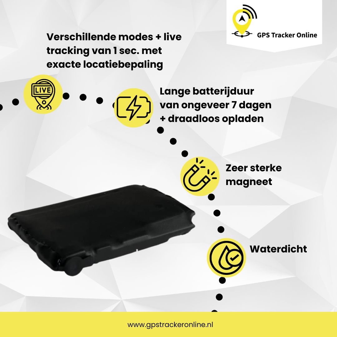 GPS Tracker Magneet Pro - 7 dagen Lissabon