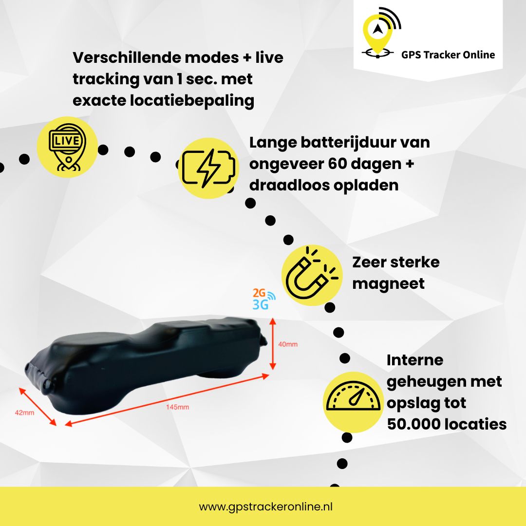Gps Tracker Magneet Berlin - Pro