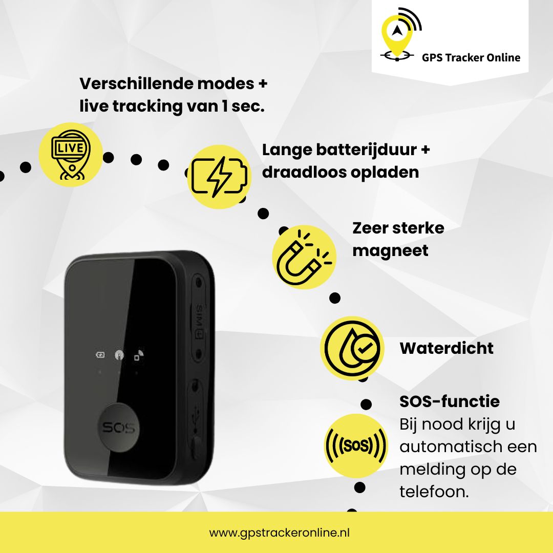GPS Tracker Magneet Pro - 20 dagen Londen
