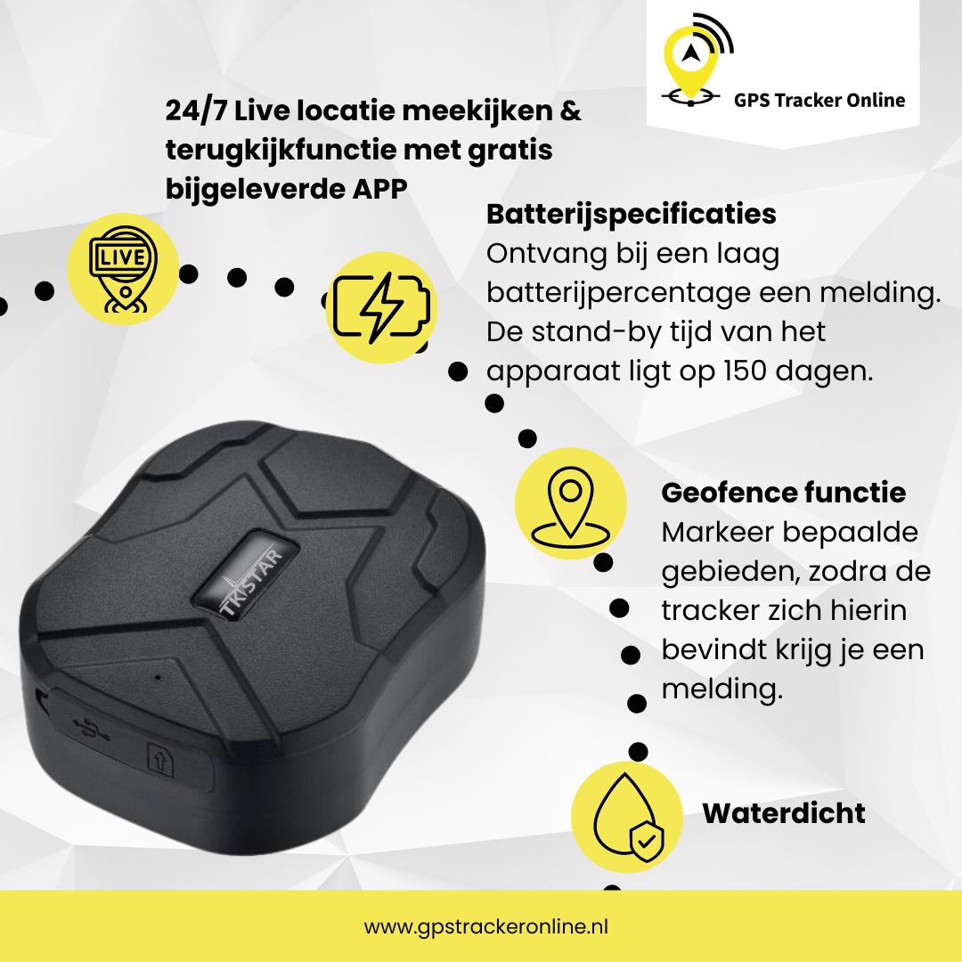 GPS Tracker Magneet Pro met Extra Grote Batterij (V2)