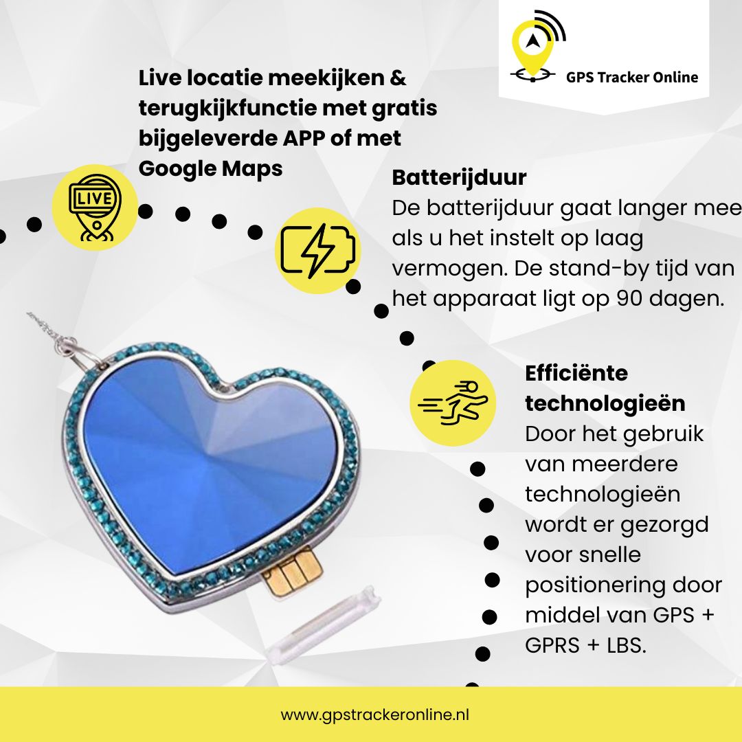 GPS Tracker vrouwen of ketting