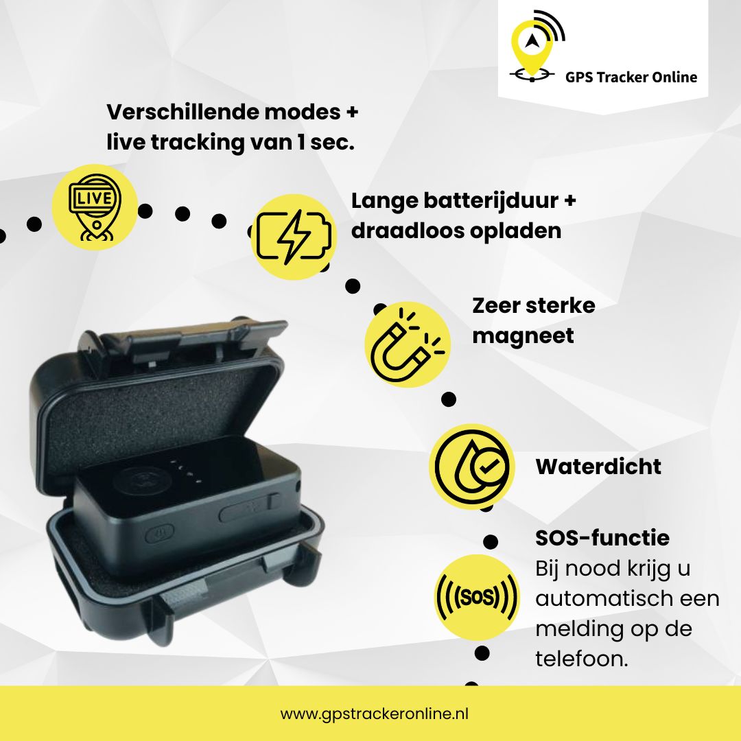 GPS Tracker Magneet Pro - 20 dagen Londen