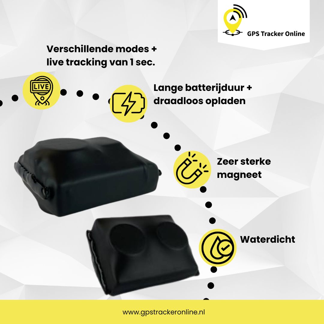 GPS Tracker Magneet Pro - 110 dagen Luxembourg