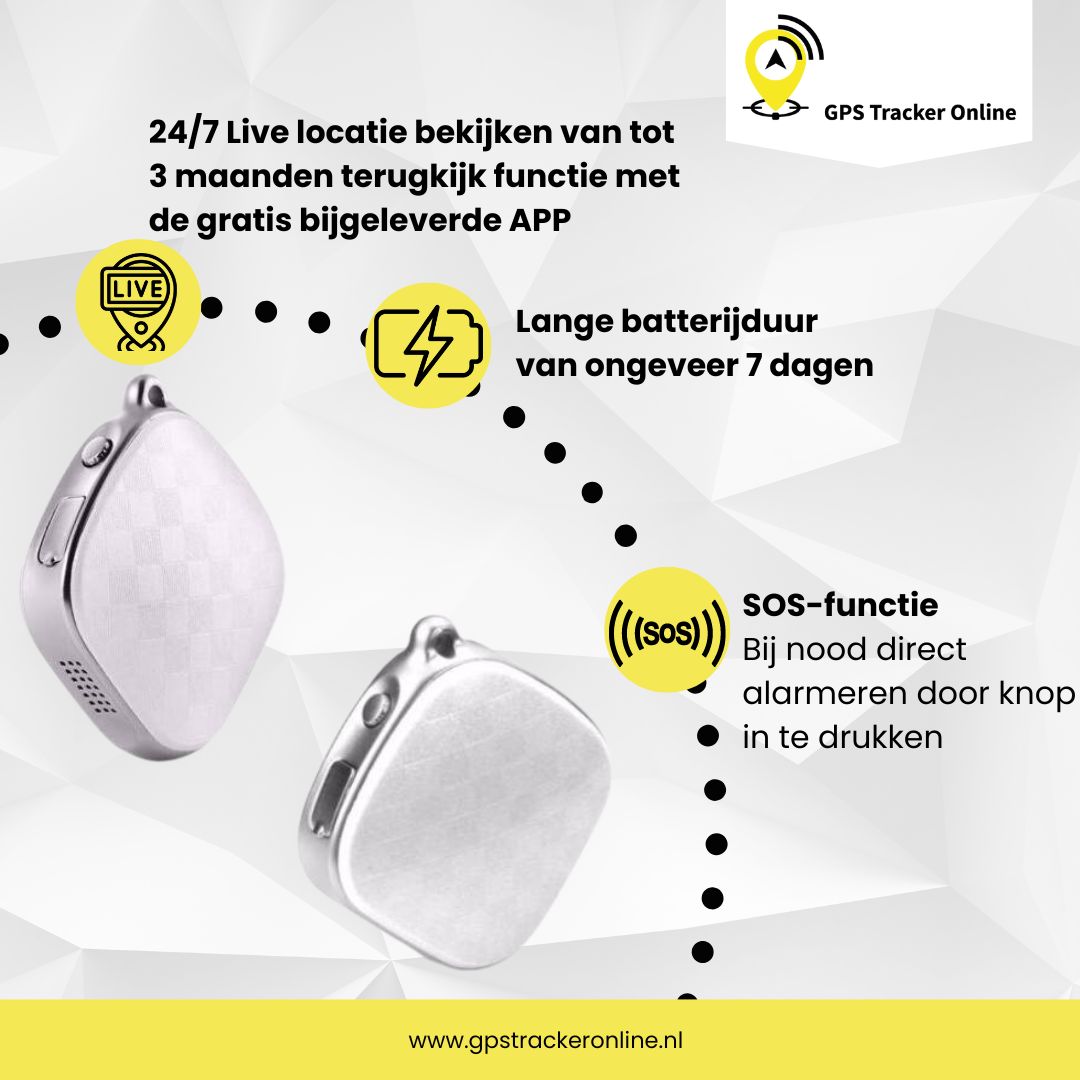 Mini GPS Tracker Ketting voor Kind Volwassenen