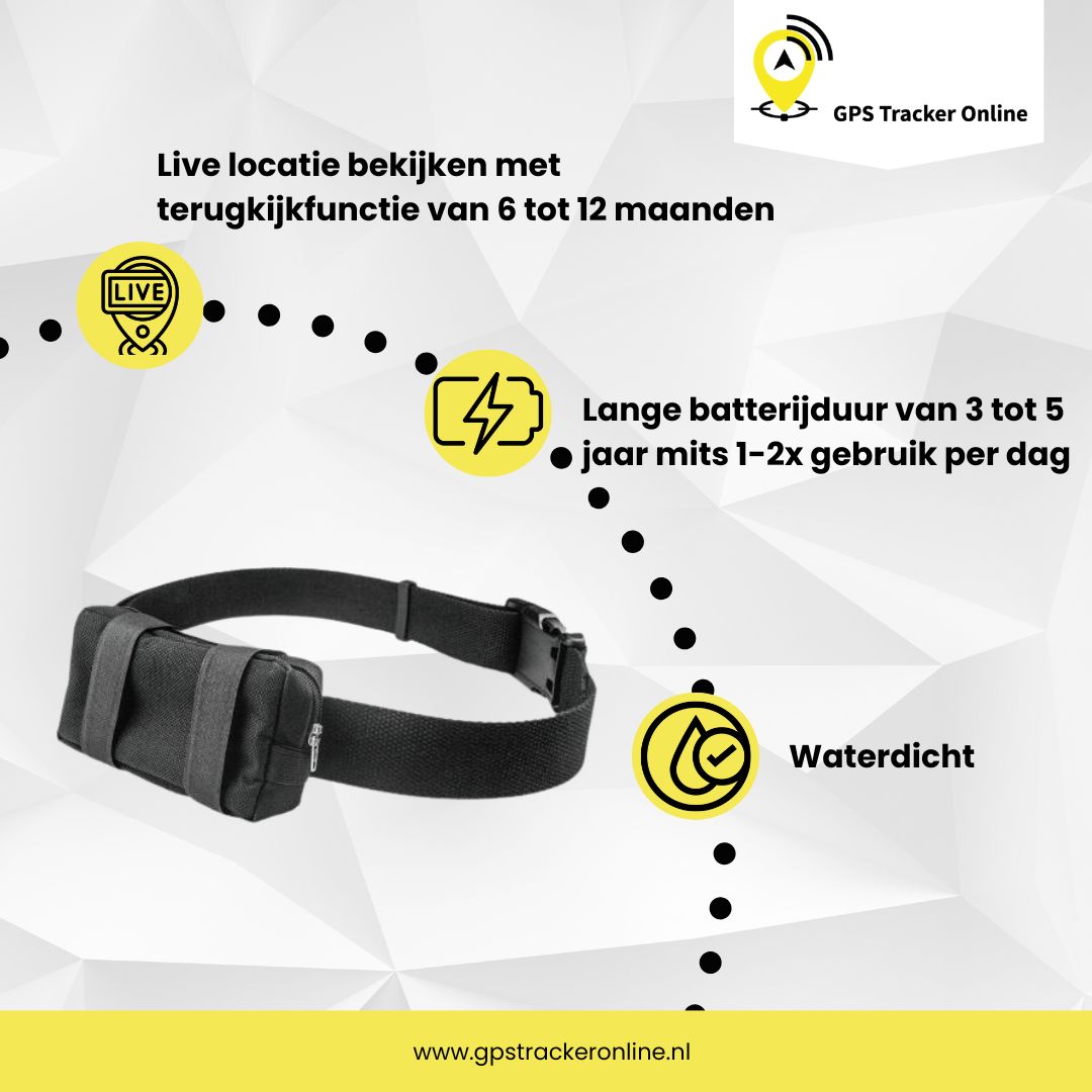 GPS Tracker Dieren Vee