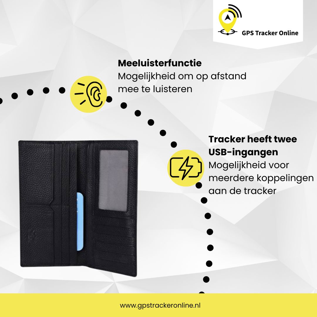 GPS Tracker Ketting Kaart