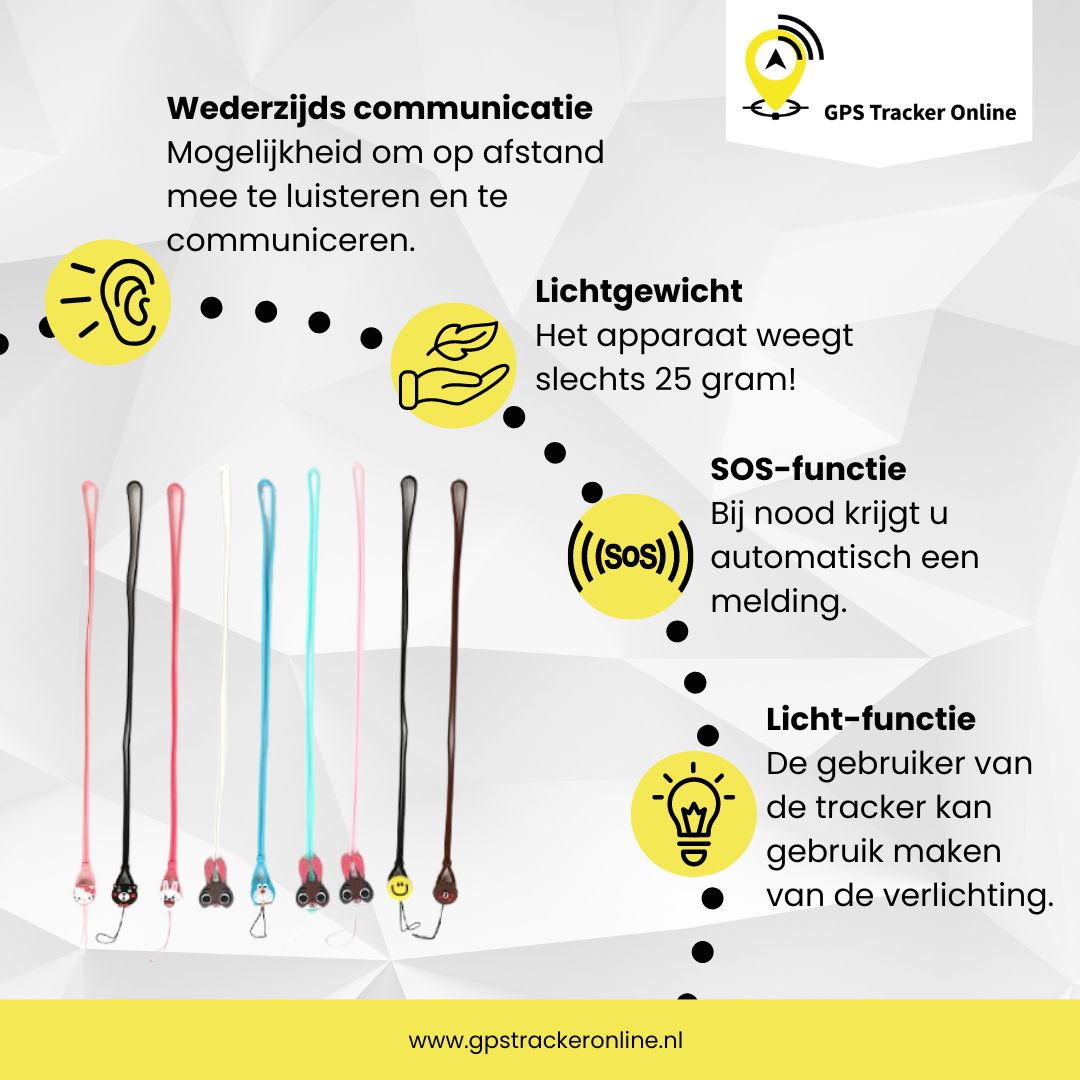 GPS Tracker ketting sieraad voor kinderen