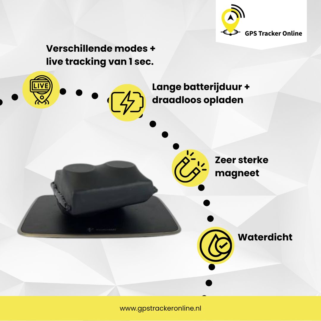 GPS Tracker Magneet Pro - 110 dagen Luxembourg