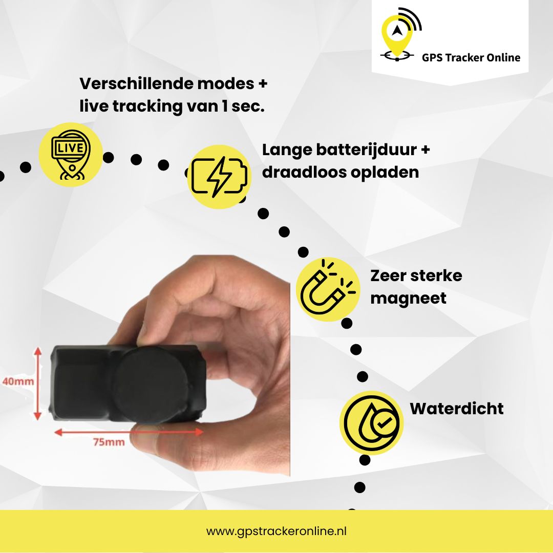 GPS Tracker Mini Pro - 20 dagen Parijs