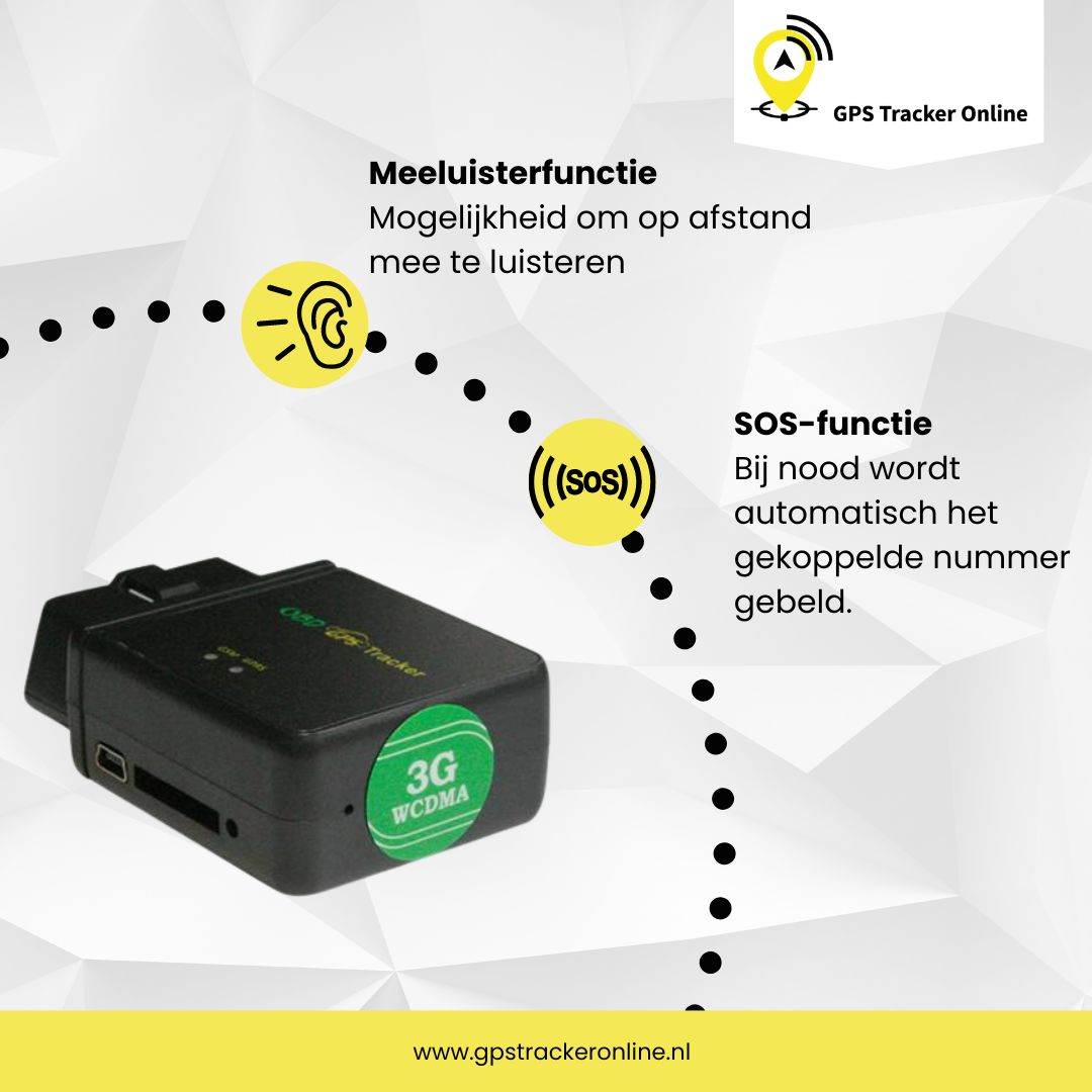 GPS Tracker OBD Auto